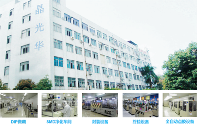 智能化轉(zhuǎn)型下的現(xiàn)代廠區(qū)軟件開(kāi)發(fā)概述